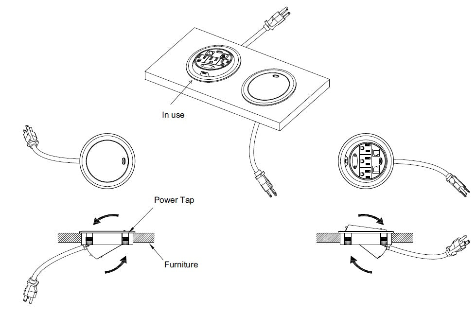 Powertap Desk Outlet Power Grommet - 3 Power Outlets + 1 Ethernet + 2 USB Ports