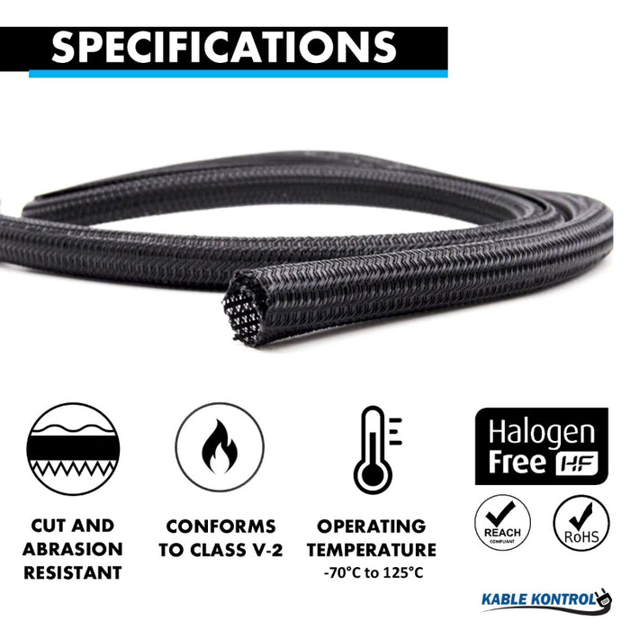 Wrap Around Cable Sleeving