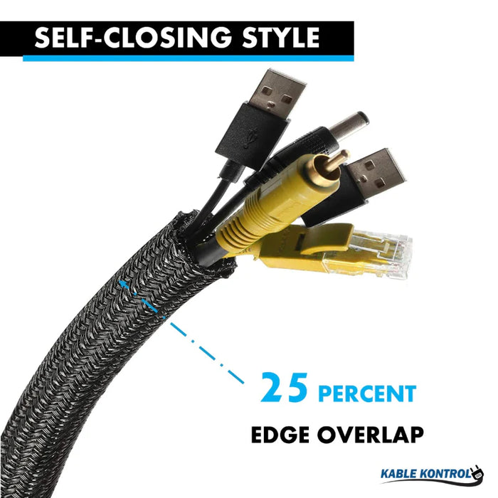 Wrap Around Cable Sleeving