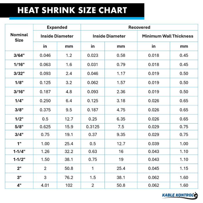 2:1 - Single Wall Polyolefin - Heat Shrink Tubing - Brown