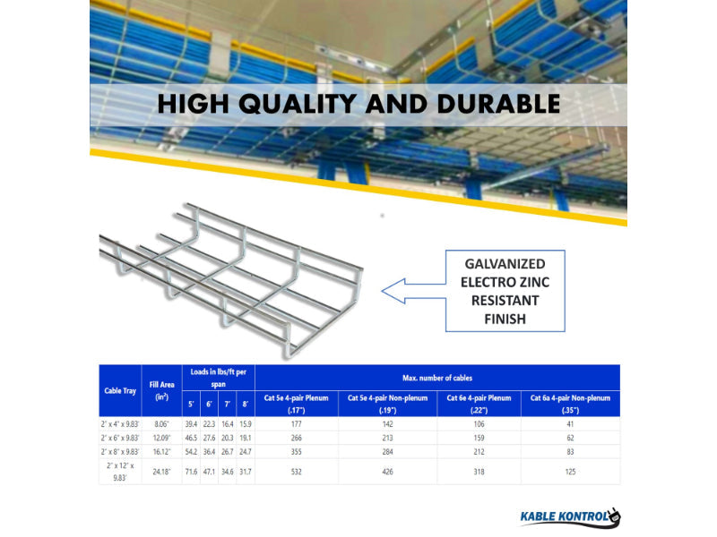 Cable Tray Straight Sections