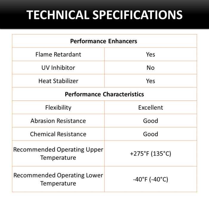 Polypropylene Flame Retardant Wire Loom Tubing