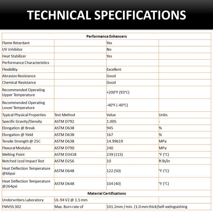 Flame Retardant Polyethylene Wire Loom Tubing