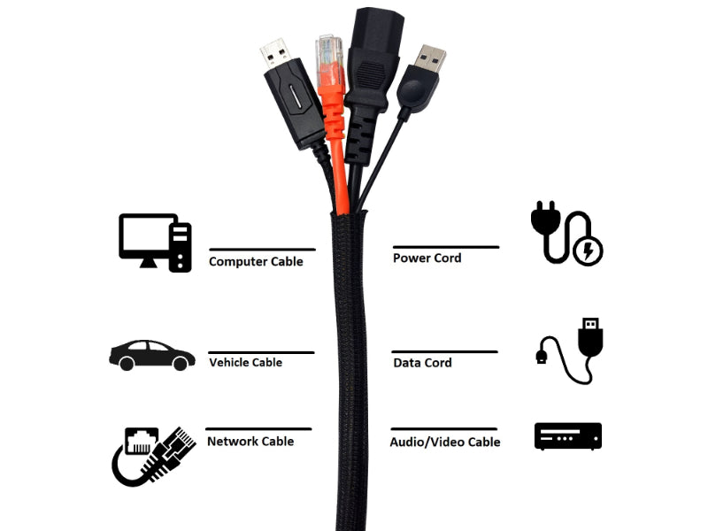 Wrap Around Cable Sleeving