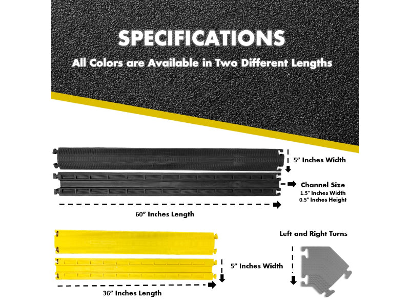 Rubber Drop Over Cable Covers - 1 Channel - 60" Long - FCC999-60